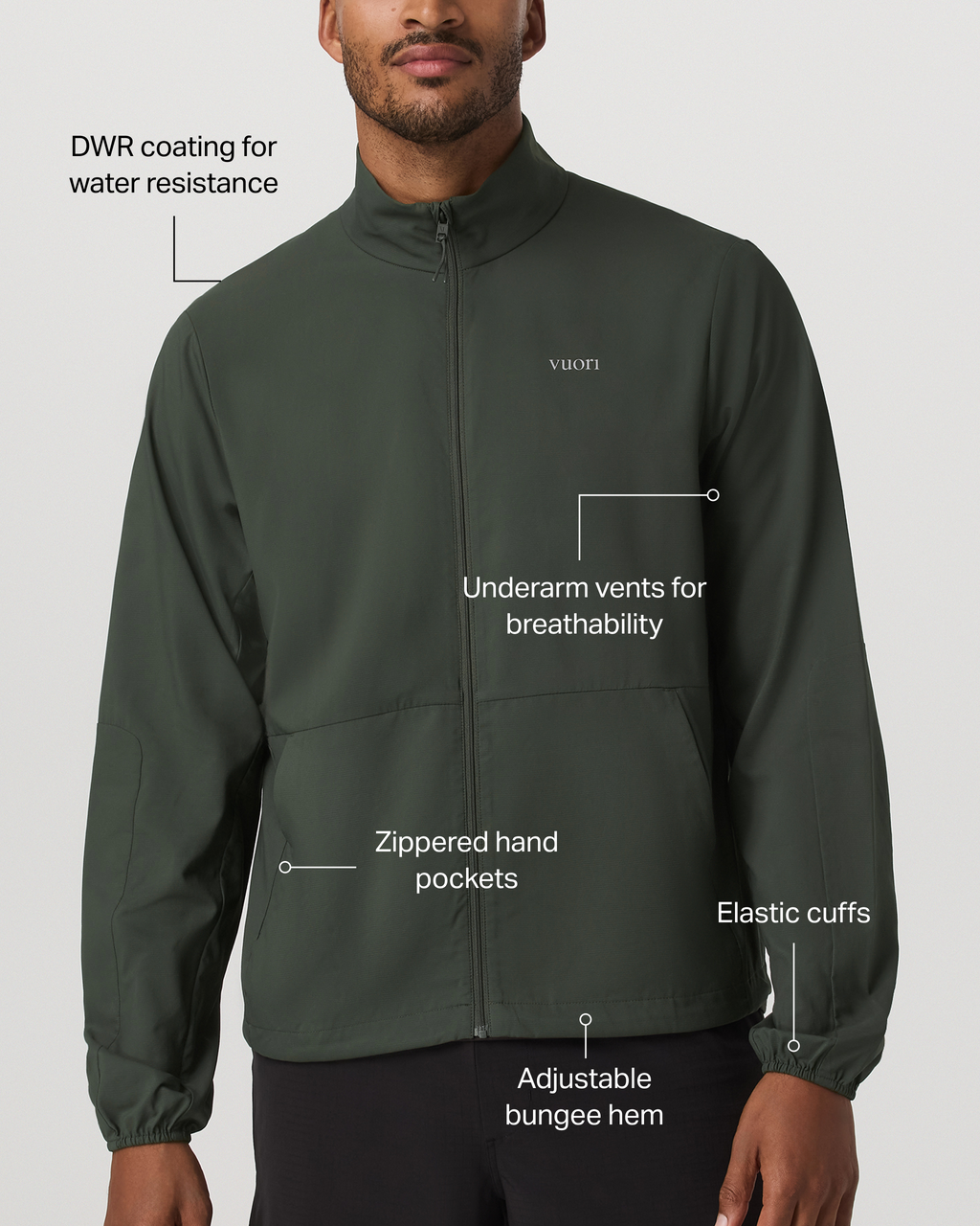 Terrain Jacket | River Rock
